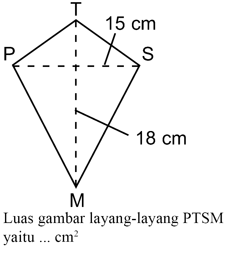 T 15 cm
 P S
 18 cm
 M
 Luas gambar layang-layang PTSM yaitu ... cm^2