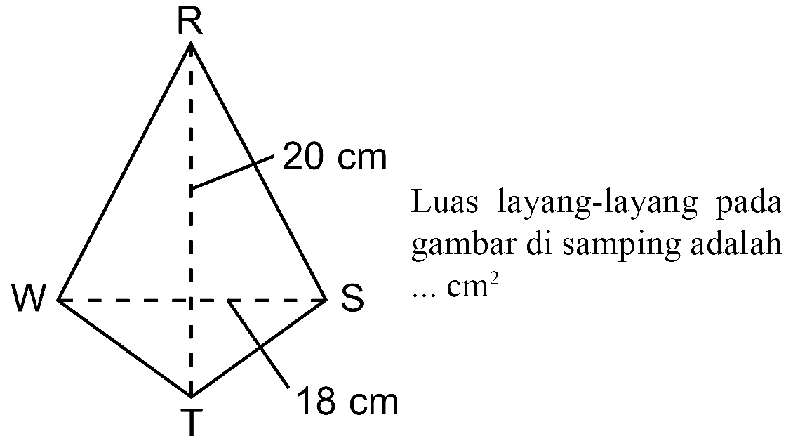 Luas layang-layang pada gambar di samping adalah ... cm^2 20 cm W S 18 cm