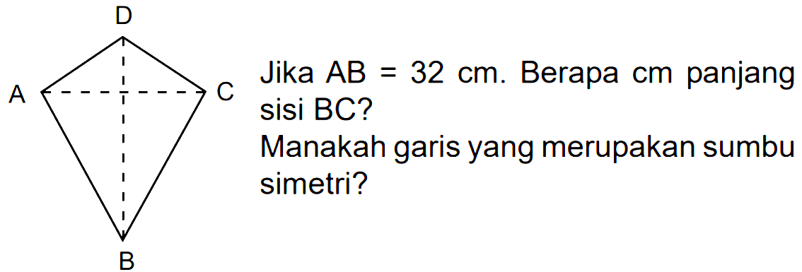 Jika AB = 32 cm. Berapa cm panjang sisi BC? 
 Manakah garis yang merupakan sumbu simetri?