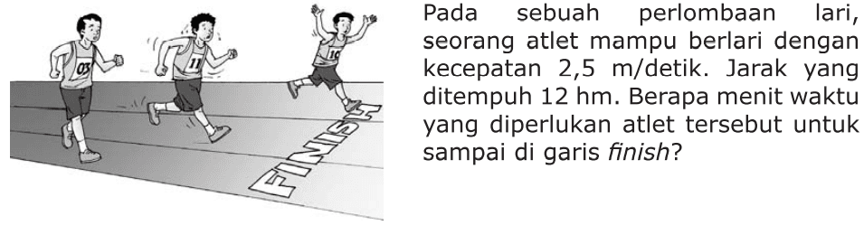 Pada sebuah perlombaan lari, seorang atlet mampu berlari dengan kecepatan 2,5 m/detik. Jarak yang ditempuh 12 hm. Berapa menit waktu yang diperlukan atlet tersebut untuk sampai di garis finish?