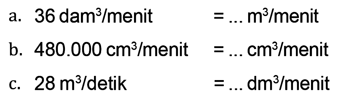 a. 36 dam^3/menit = ... m^3/menit
b. 480.000 cm^3/menit = ... cm^3/menit
c. 28 m^3/detik = ... dm^3/menit