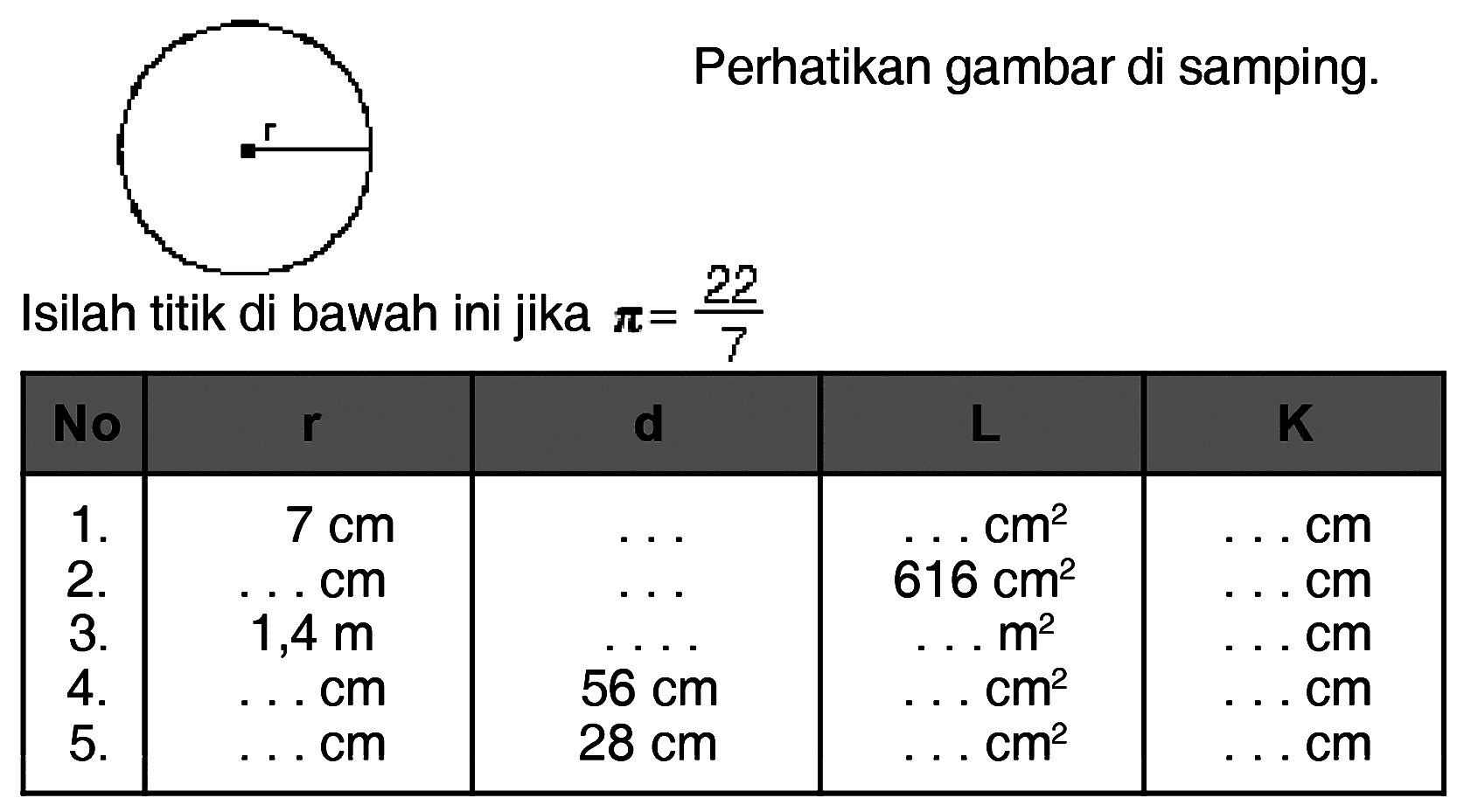 Perhatikan gambar di samping. Isilah titik di bawah ini jika pi= 22/7