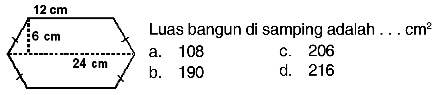 12 cm 6 cm 24 cm Luas bangun di samping adalah... cm^2