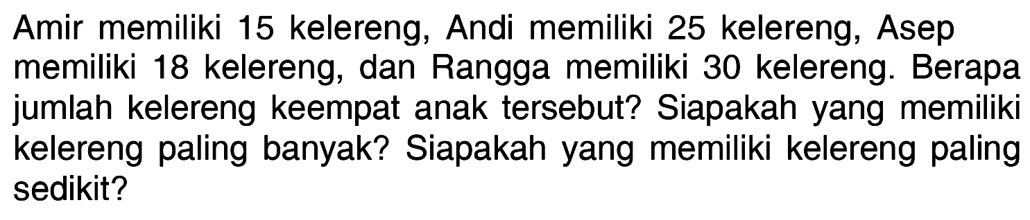 Amir memiliki 15 kelereng, Andi memiliki 25 kelereng, Asep memiliki 18 kelereng, dan Rangga memiliki 30 kelereng. Berapa jumlah kelereng keempat anak tersebut? Siapakah yang memiliki kelereng paling banyak? Siapakah yang memiliki kelereng paling sedikit?