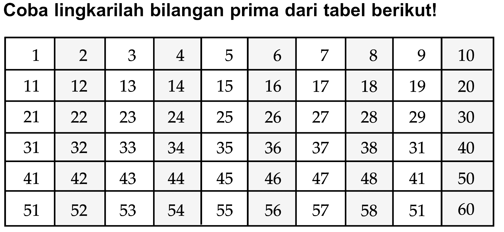 Coba lingkarilah bilangan prima dari tabel berikut! 1 2 3 4 1 5 6 8 9 10 11 12 13 14 15 16 17 18 19 20 21 22 23 24 25 26 27 28 29 30 31 32 33 34 35 36 37 38 31 40 42 41 43 44 45 46 47 48 41 50 51 52 53 54 55 56 57 58 51 60