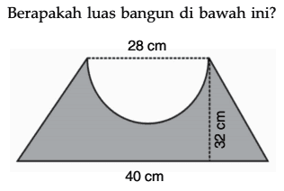 Berapakah luas bangun di bawah ini? 28 cm 32 cm 40 cm