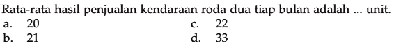 Rata-rata hasil penjualan kendaraan roda dua tiap bulan adalah ... unit.
a. 20
c. 22
b. 21
d. 33