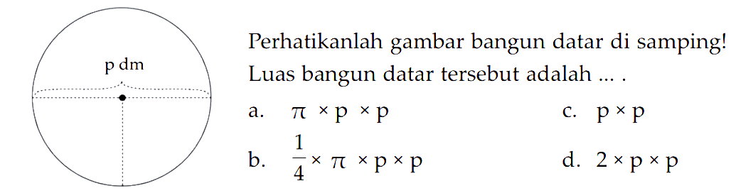 Perhatikanlah gambar bangun datar di samping! p dm Luas bangun datar tersebut adalah ... .