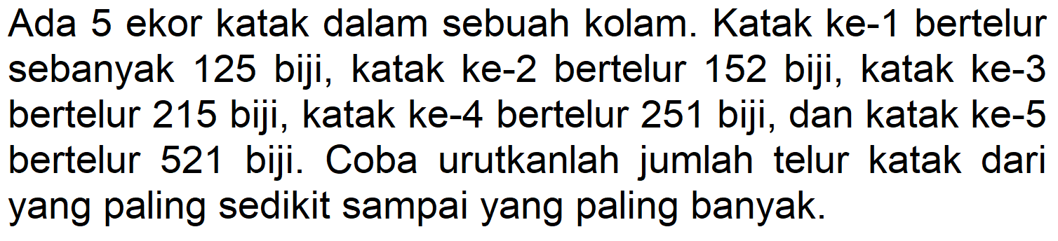 Ada 5 ekor katak dalam sebuah kolam. Katak ke-1 bertelur sebanyak 125 biji, katak ke-2 bertelur 152 biji, katak ke-3 bertelur 215 biji, katak ke-4 bertelur 251 biji, dan katak ke-5 bertelur 521 biji. Coba urutkanlah jumlah telur katak dari yang paling sedikit sampai yang paling banyak.