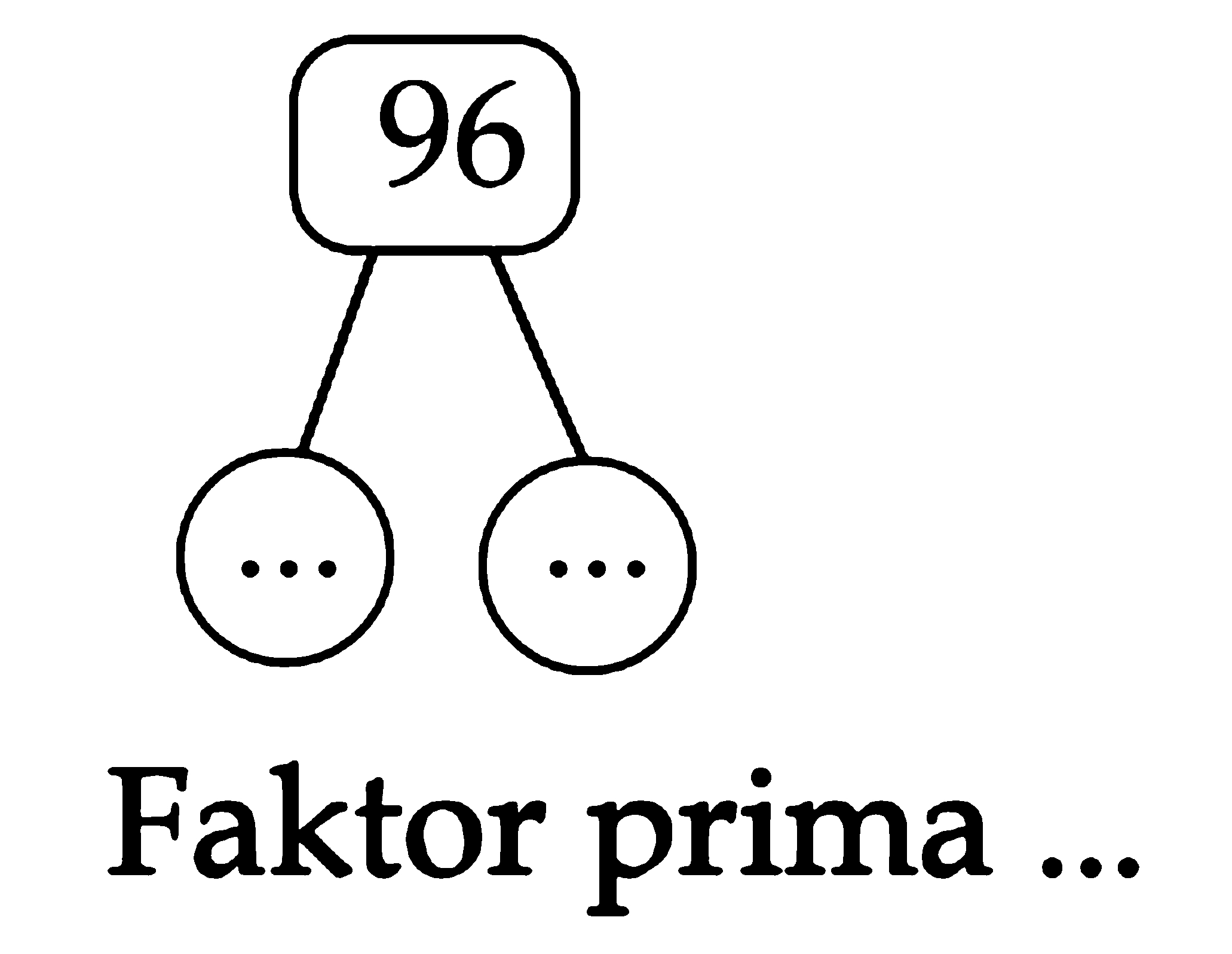 96
 ... ...
 Faktor prima ...