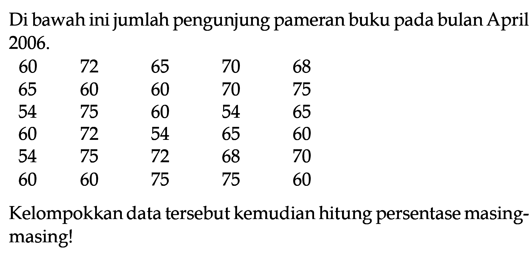 Di bawah ini jumlah pengunjung pameran buku pada bulan April  2006 . 
 (lllll)60  72  65  70  68  65  60  60  70  75  54  75  60  54  65  60  72  54  65  60  54  75  72  68  70  60  60  75  75  60 
Kelompokkan data tersebut kemudian hitung persentase masingmasing!