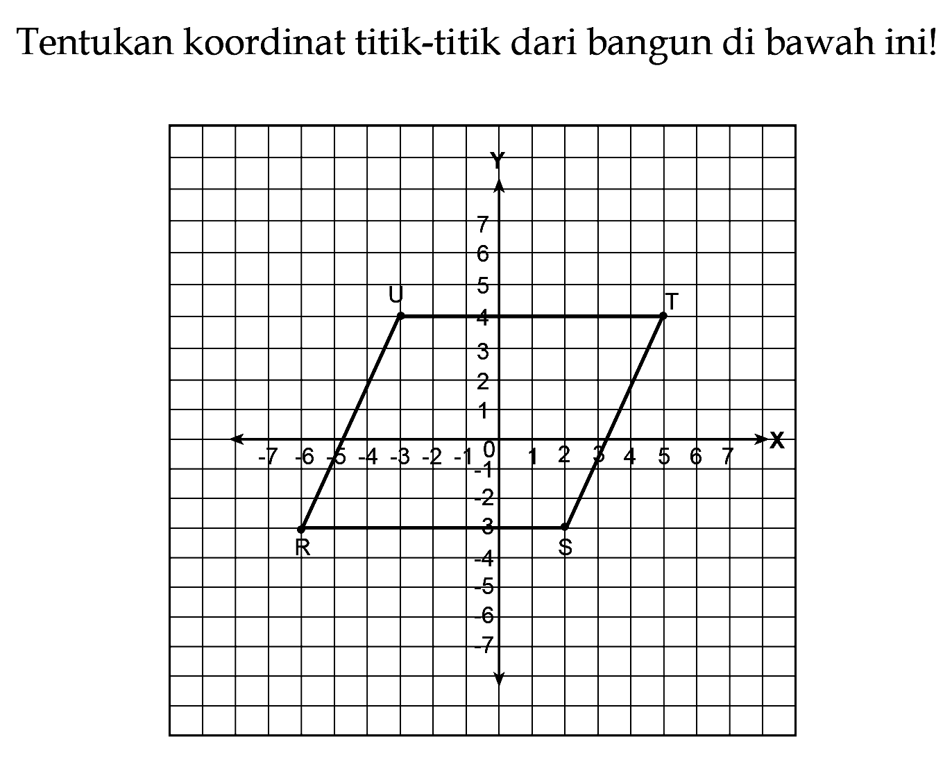 Tentukan koordinat titik-titik dari bangun di bawah ini!