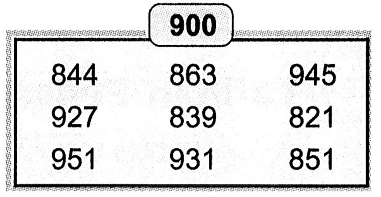 900 844 863 945 927 839 821 951 931 851