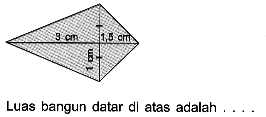 Luas bangun datar di atas adalah . . . .