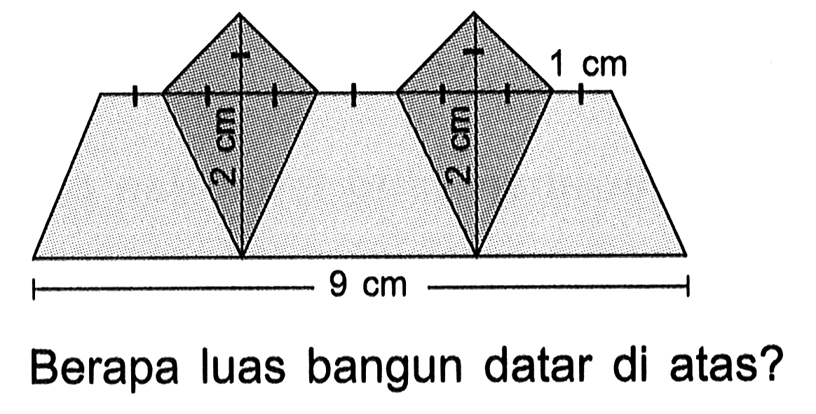 Berapa luas bangun datar di atas?