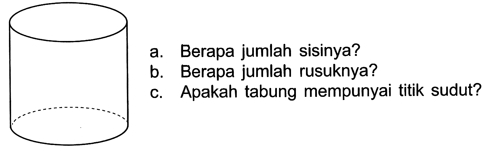 a. Berapa jumlah sisinya? b. Berapa jumlah rusuknya? c. Apakah tabung mempunyai titik sudut?