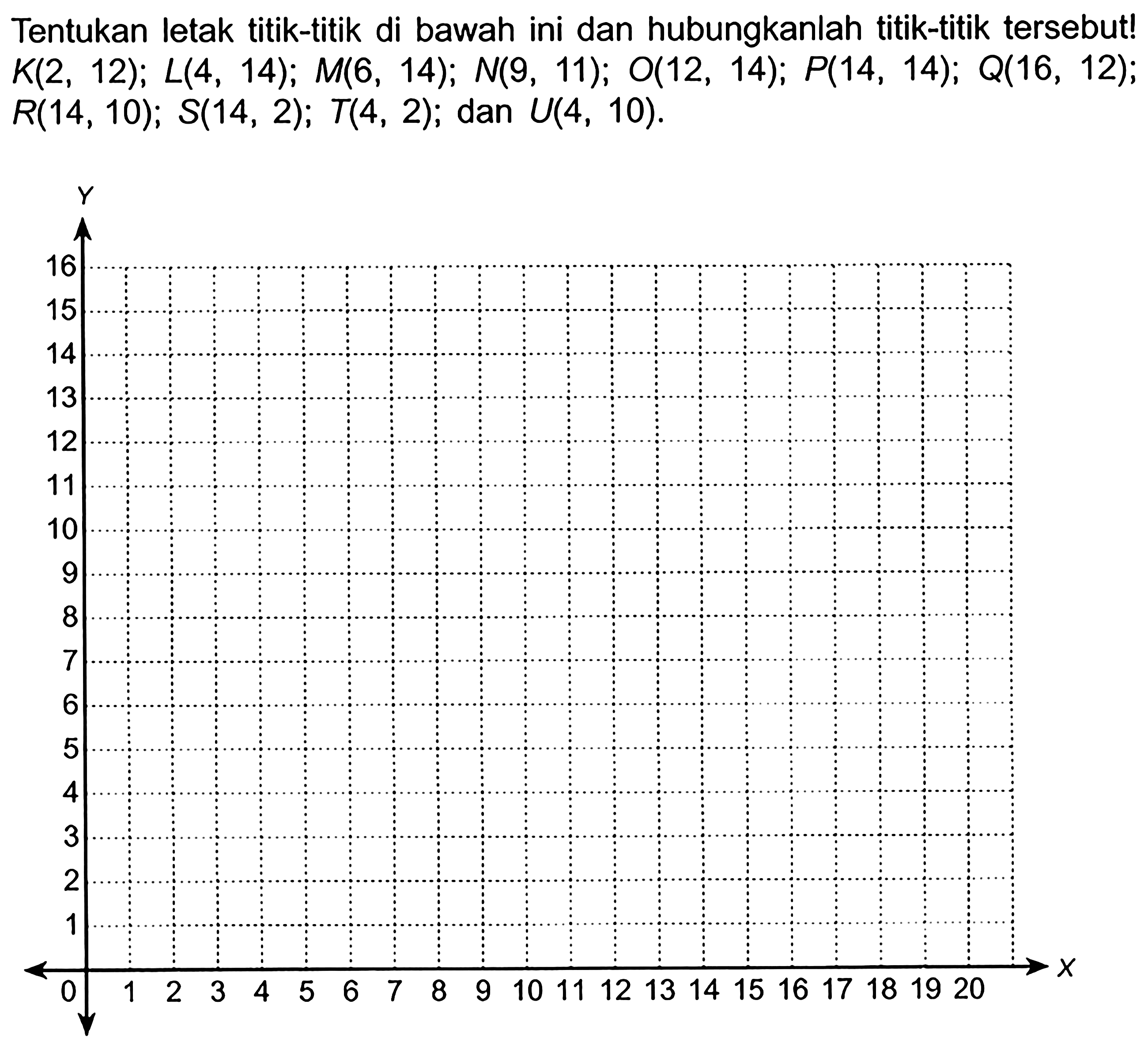 Tentukan letak titik-titik di bawah ini dan hubungkanlah titik-titik tersebut!  K(2,12) ; L(4,14) ; M(6,14) ; N(9,11) ; O(12,14) ; P(14,14) ; Q(16,12) ;  R(14,10) ; S(14,2) ; T(4,2) ; dan  U(4,10) .