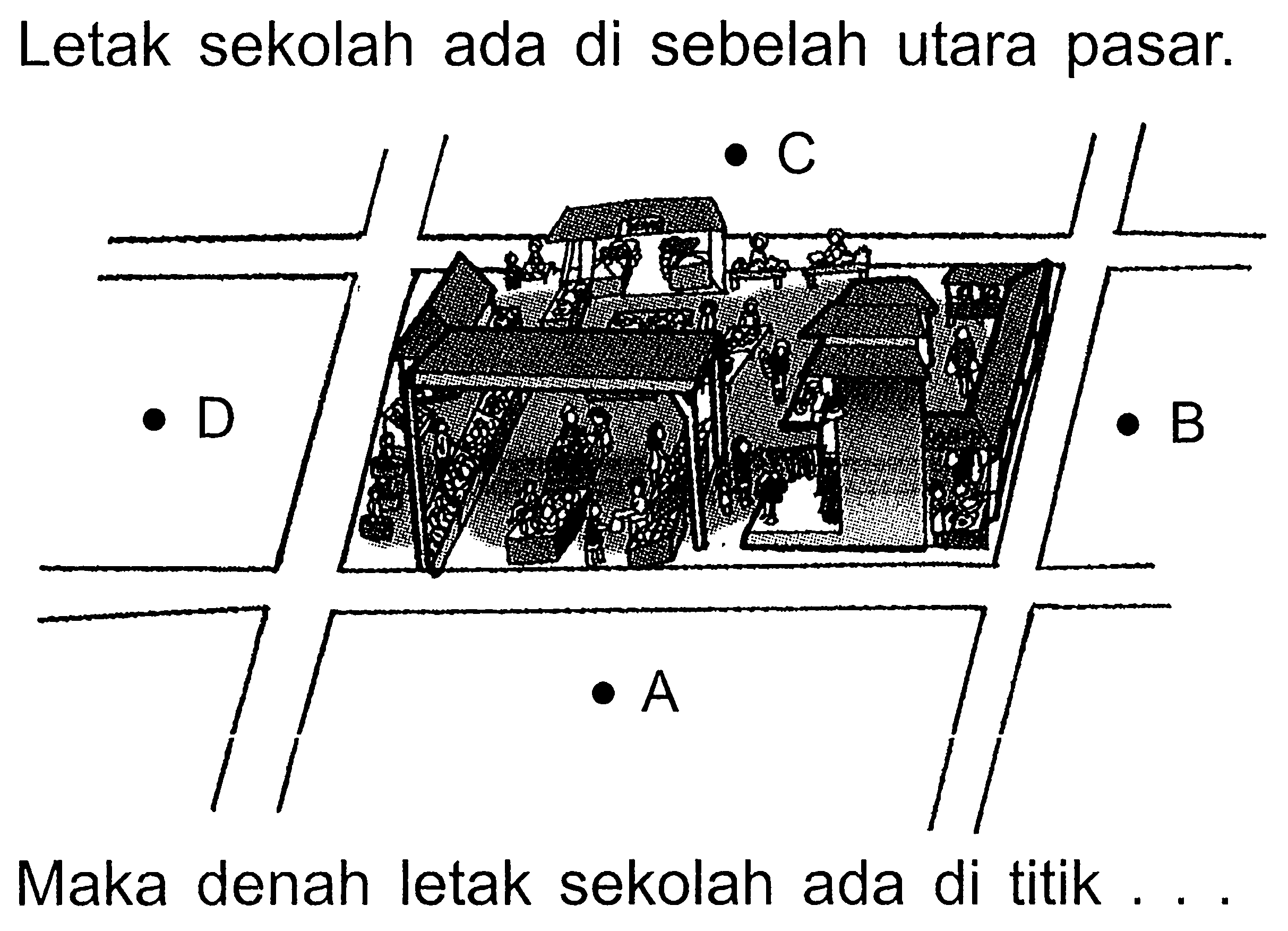 Letak sekolah ada di sebelah utara pasar.
A B C D
Maka denah letak sekolah ada di titik...