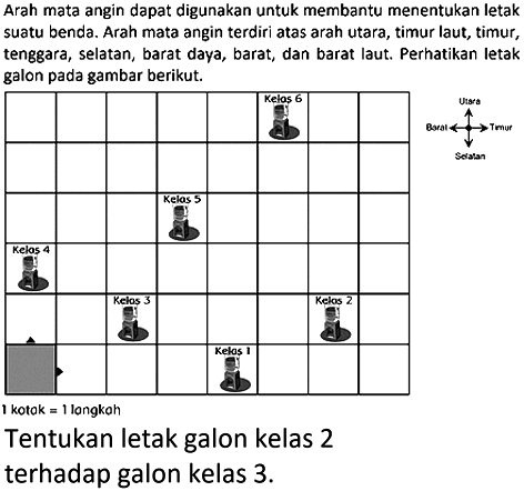 Arah mata angin dapat digunakan untuk membantu menentukan letak suatu benda. Arah mata angin terdiri atas arah utara, timur laut, timur, tenggara, selatan, barat daya, barat, dan barat laut. Perhatikan letak galon pada gambar berikut.
1 kotok = 1 longkah
Tentukan letak galon kelas 2 terhadap galon kelas 3.