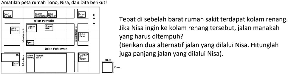 Amatilah peta rumah Tono, Nisa, dan Dita berikut!
Tepat di sebelah barat rumah sakit terdapat kolam renang. Jika Nisa ingin ke kolam renang tersebut, jalan manakah yang harus ditempuh?
(Berikan dua alternatif jalan yang dilalui Nisa. Hitunglah juga panjang jalan yang dilalui Nisa).