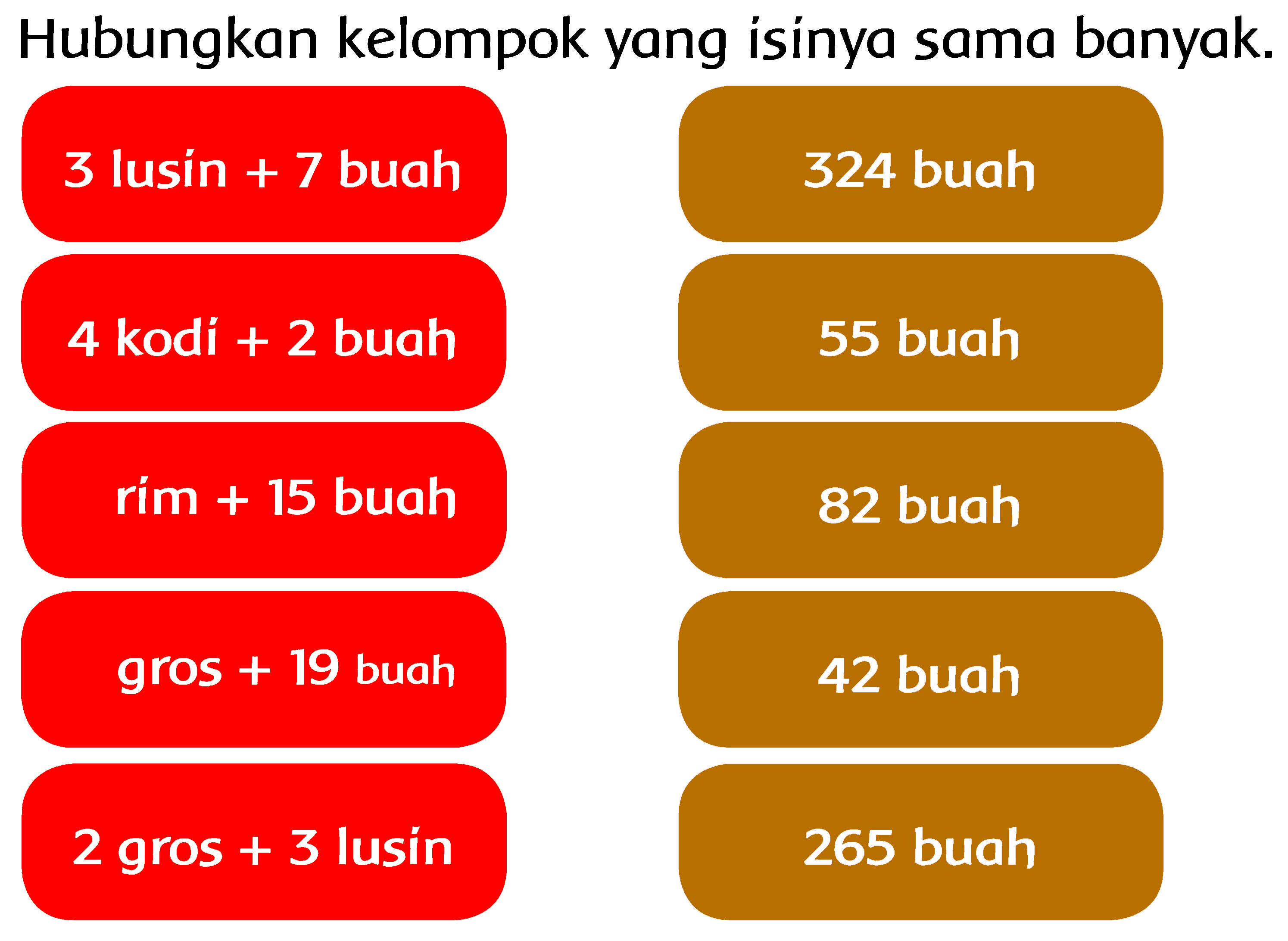 Hubungkan kelompok yang isinya sama banyak.
3 lusin + 7 buah 324 buah
4 kodi + 2 buah 55 buah
rim + 15 buah 82 buah
gros + 19 buah 42 buah
2 gros + 3 lusin 265 buah