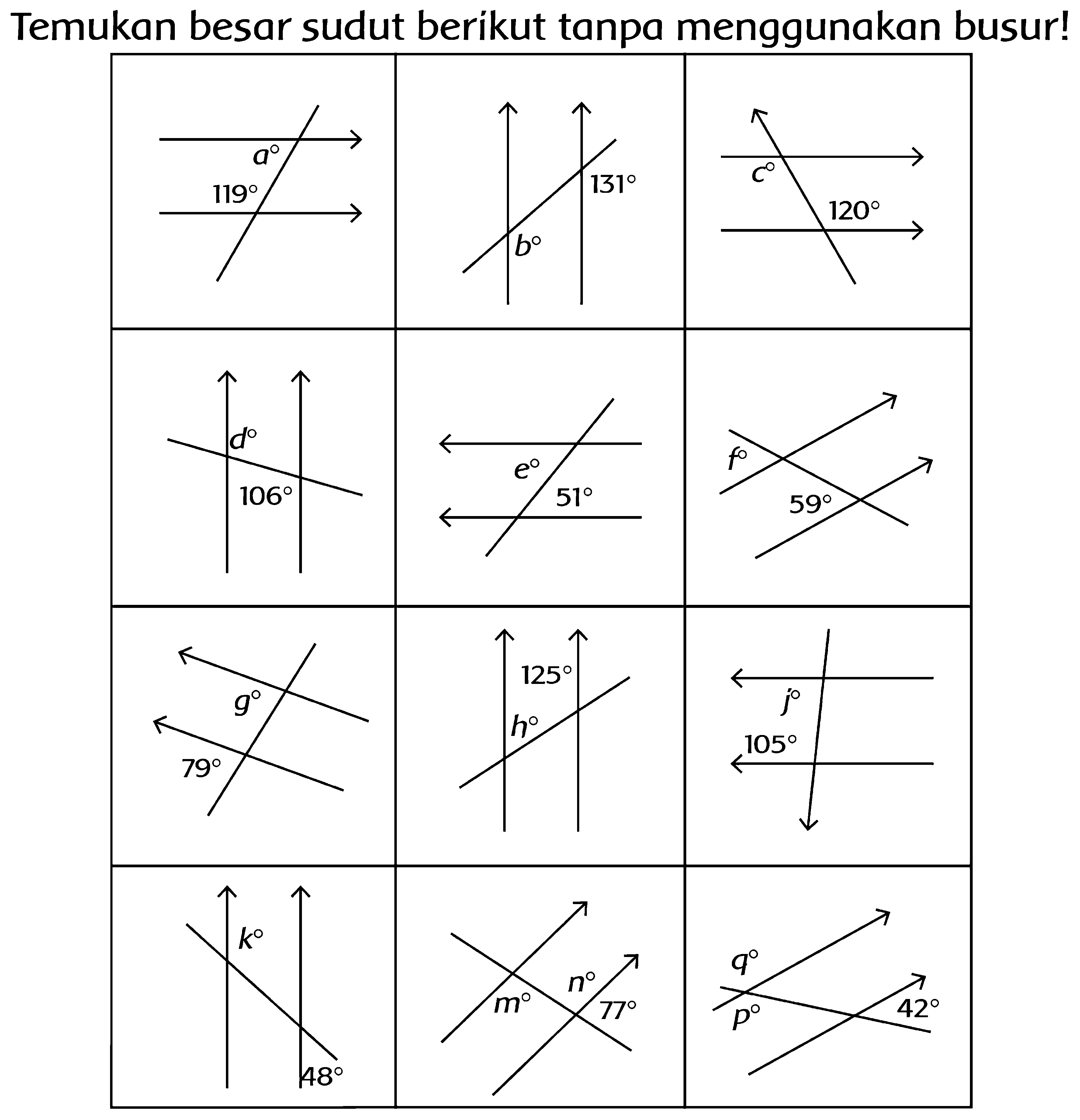Temukan besar sudut berikut tanpa menggunakan busur! 
a 119 131 b c 120 
d 106 e 51 f 59 
g 79 125 h j 105 
k 48 m n 77 q p 42