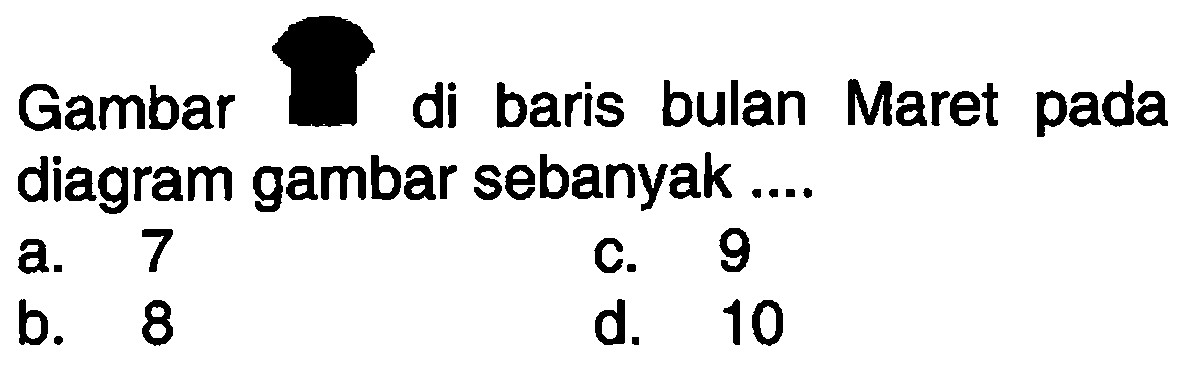 Gambar di baris bulan Maret pada diagram gambar sebanyak ....