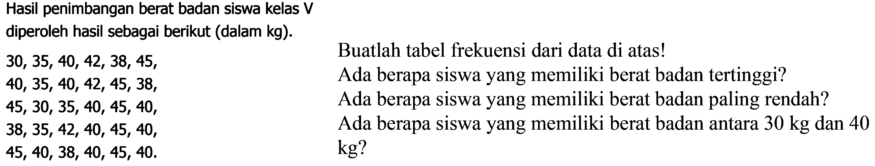 Hasil penimbangan berat badan siswa kelas V
diperoleh hasil sebagai berikut (dalam  kg  ).
 30,35,40,42,38,45,   { Buatlah tabel frekuensi dari data di atas! )  40,35,40,42,45,38,   { Ada berapa siswa yang memiliki berat badan tertinggi? )  45,30,35,40,45,40,   { Ada berapa siswa yang memiliki berat badan paling rendah? )  38,35,42,40,45,40,   { Ada berapa siswa yang memiliki berat badan antara ) 30  { kg dan ) 40  45,40,38,40,45,40 .   { kg? ) 