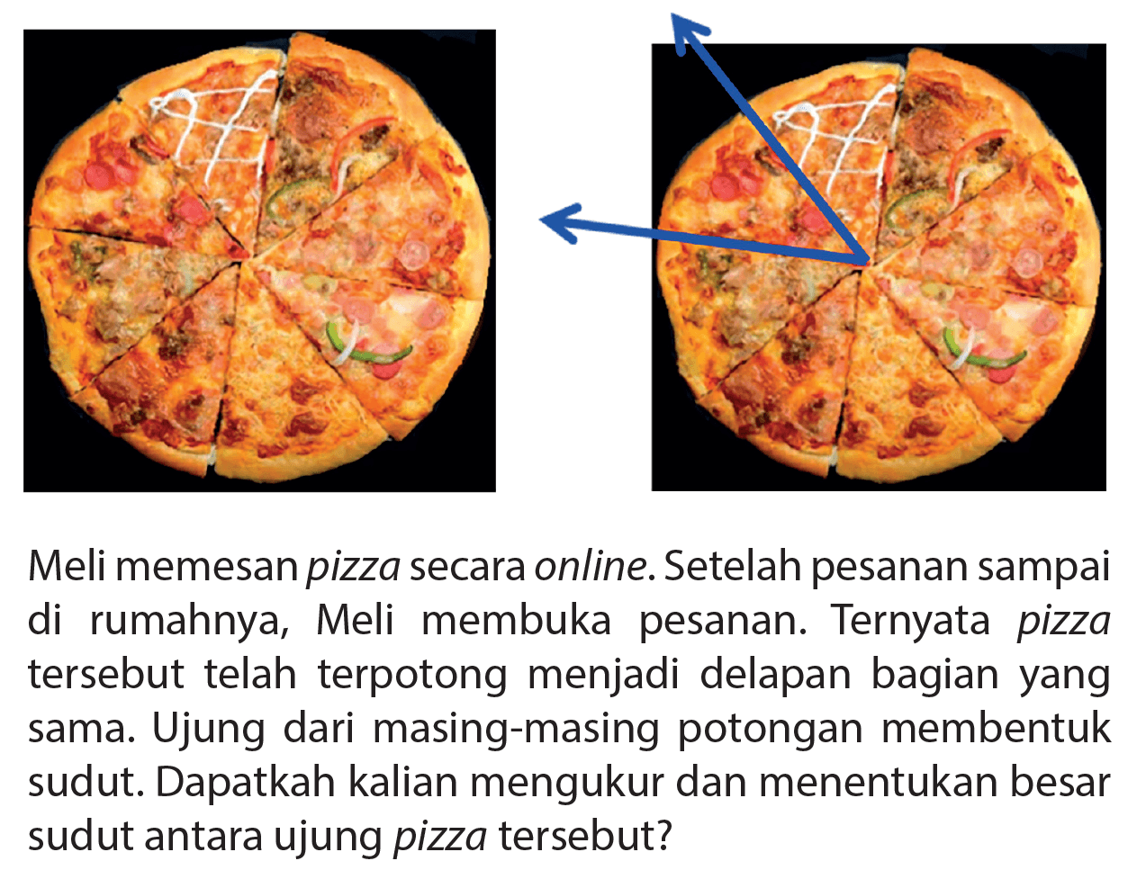 Meli memesan pizza secara online. Setelah pesanan sampai di rumahnya, Meli membuka pesanan. Ternyata pizza tersebut telah terpotong menjadi delapan bagian yang sama. Ujung dari masing-masing potongan membentuk sudut. Dapatkah kalian mengukur dan menentukan besar sudut antara ujung pizza tersebut?