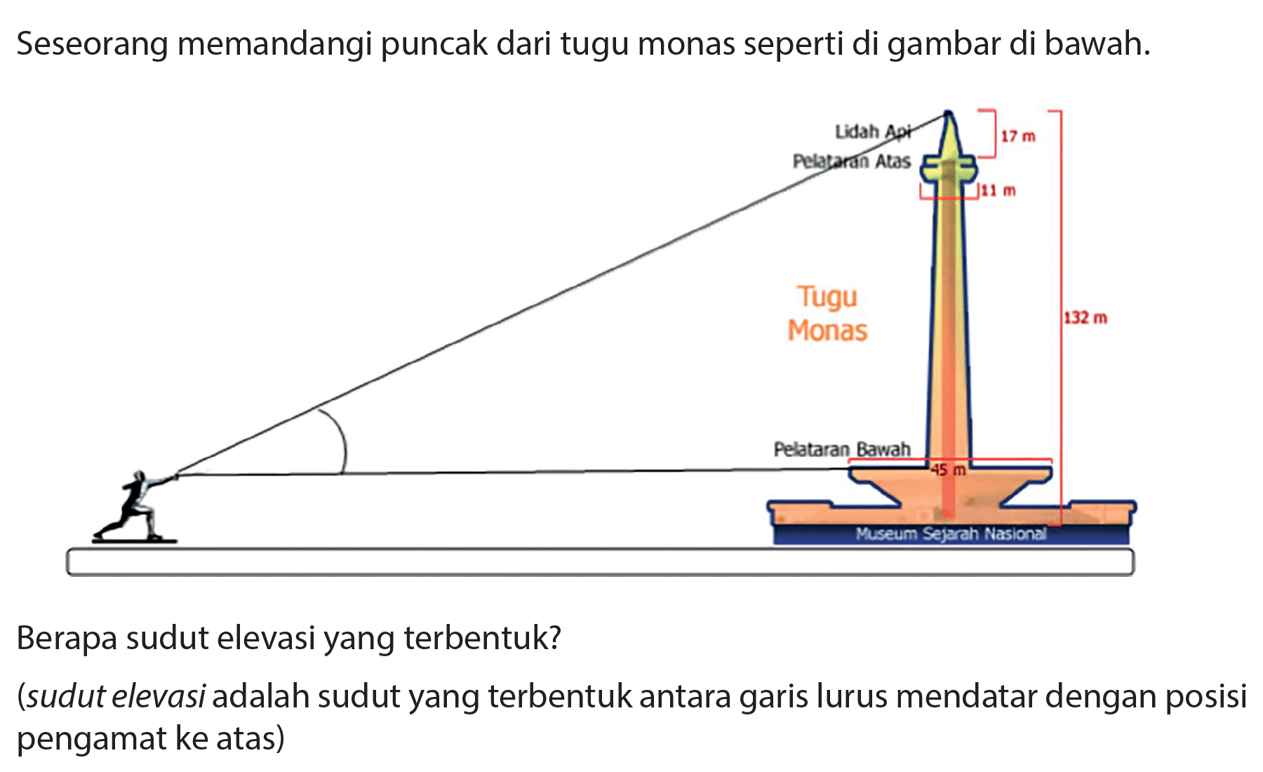 Seseorang memandangi puncak dari tugu monas seperti di gambar di bawah. 
Lidah Api Pelataran Atas 17 m 11 m Tugu Monas 132 m Pelataran Bawah 45 m Museum Sejarah Nasional 
Berapa sudut elevasi yang terbentuk? (sudut elevasi adalah sudut yang terbentuk antara garis lurus mendatar dengan posisi pengamat ke atas)