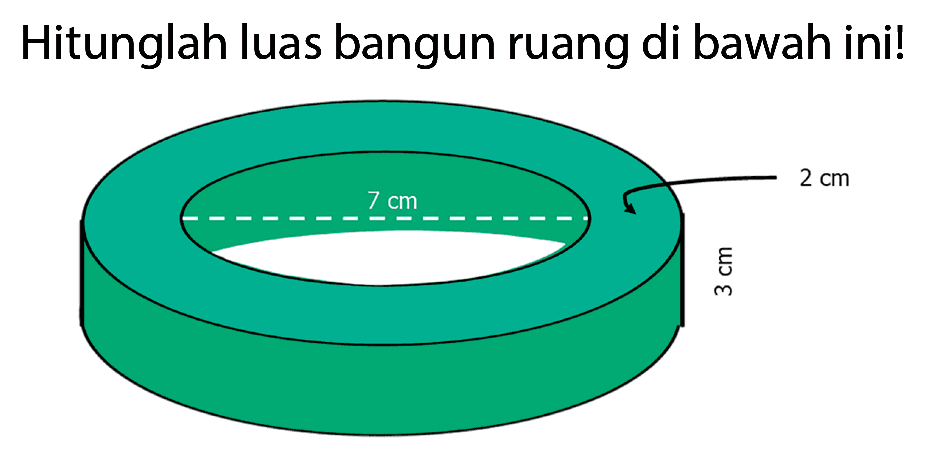 Hitunglah luas bangun ruang di bawah ini! 
2 cm 7 cm 3 cm 