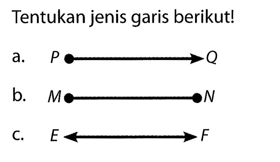 Tentukan jenis garis berikut! 
a. P Q 
b. M N 
c. E F