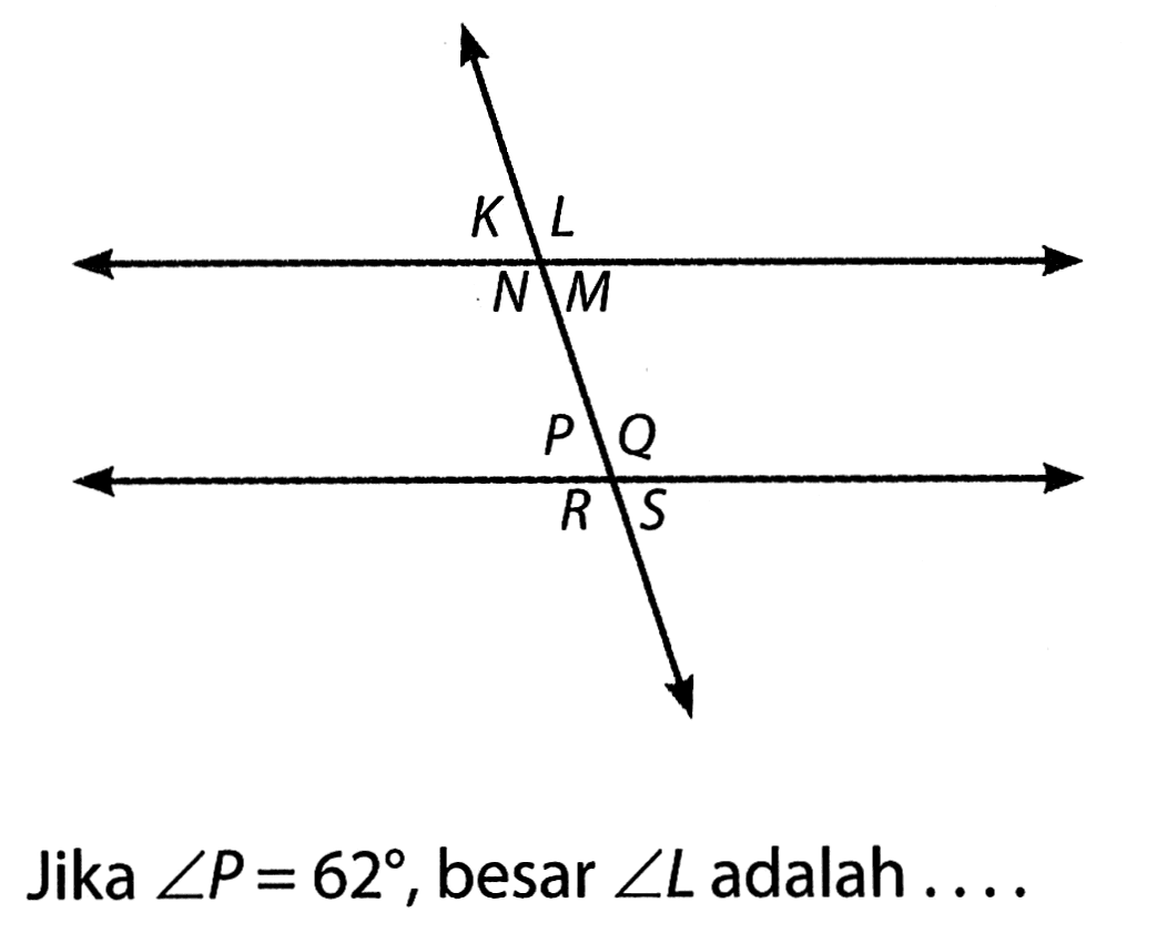 K L M N P Q R S 
Jika  sudut P=62 , besar sudut L adalah ....