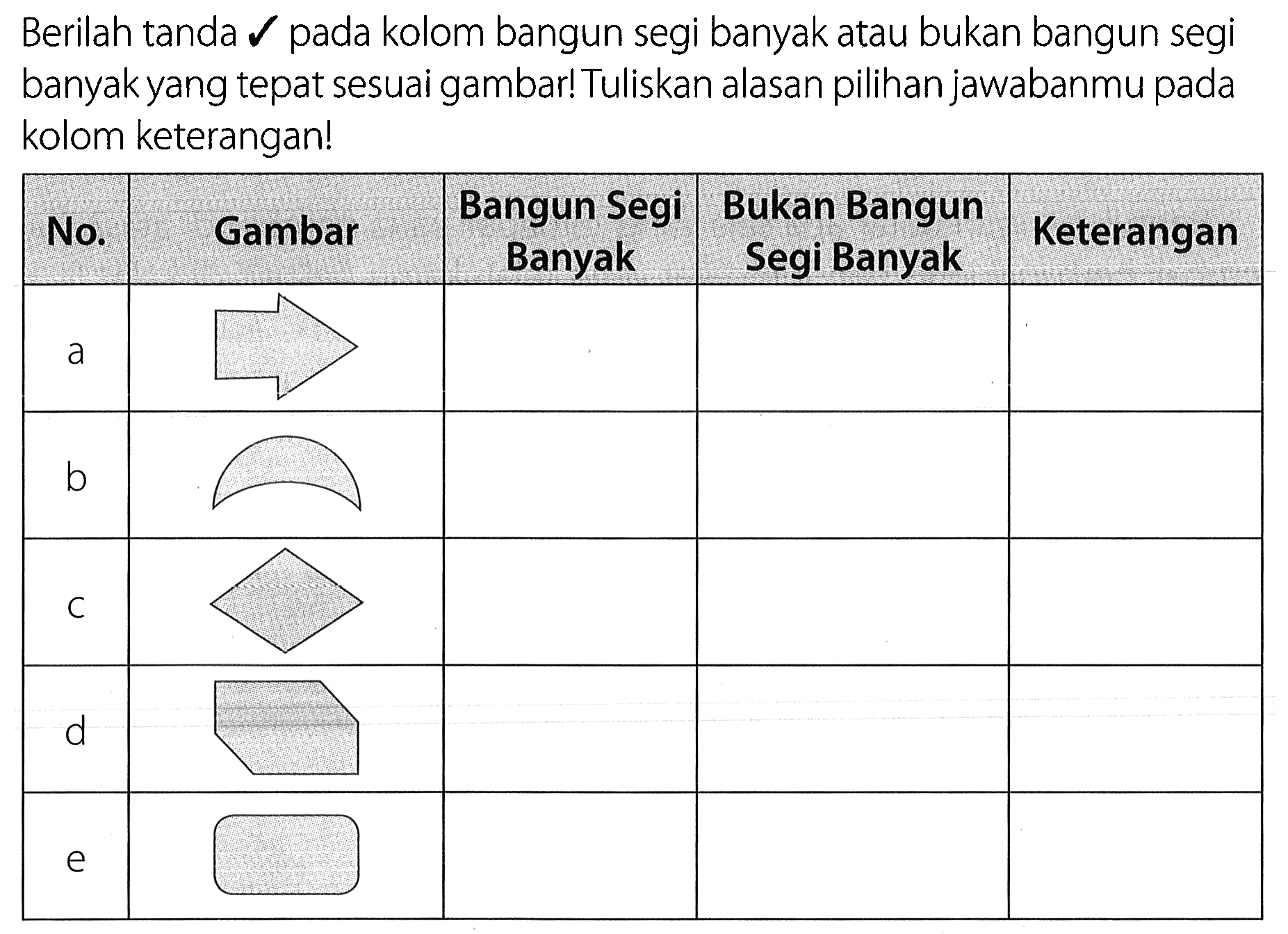 Berilah tanda  checkmark  pada kolom bangun segi banyak atau bukan bangun segi banyak yang tepat sesuai gambar! Tuliskan alasan pilihan jawabanmu pada kolom keterangan!
No. Gambar Bangun Segi Banyak Bukan Bangun Segi Banyak Keterangan 
a  
b 
c
d
e