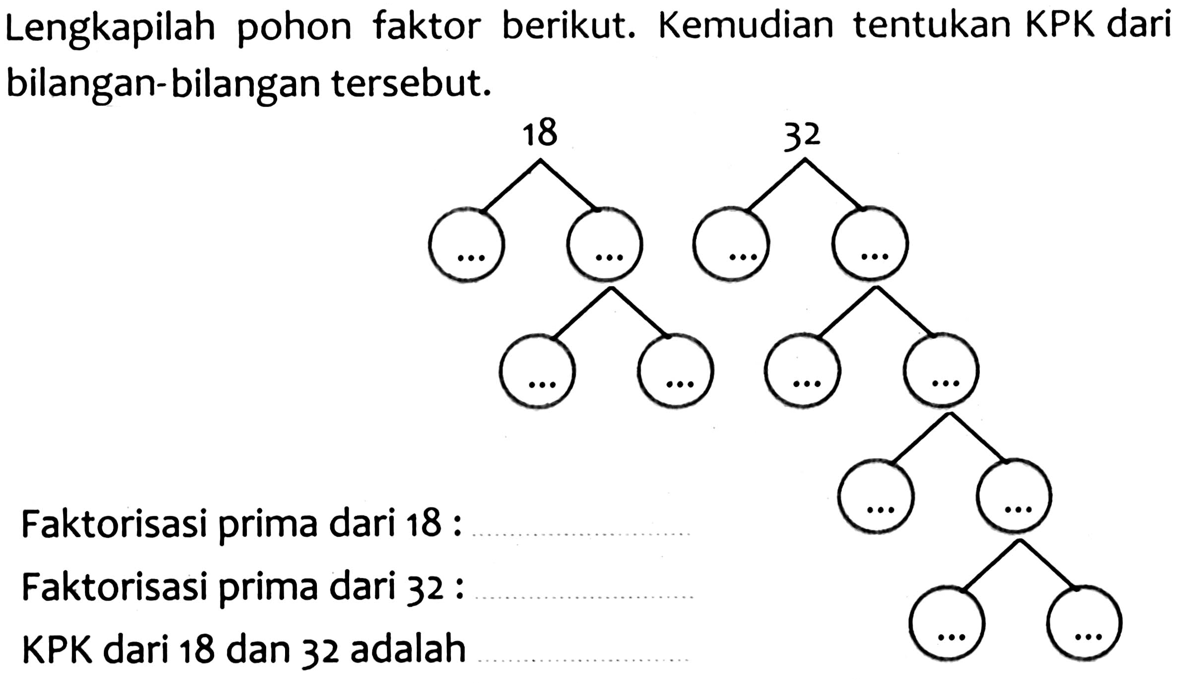 Lengkapilah pohon faktor berikut. Kemudian tentukan KPK dari bilangan-bilangan tersebut.
Faktorisasi prima dari 18 :
Faktorisasi prima dari 32 :
KPK dari 18 dan 32 adalah