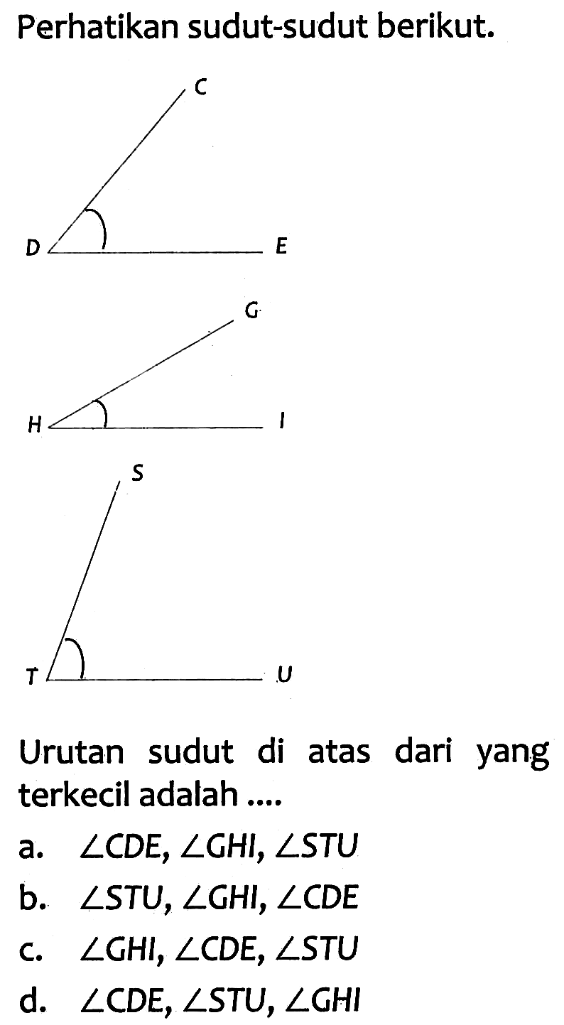 Perhatikan sudut-sudut berikut. 
C D E G H I S T U 
Urutan sudut di atas dari yang terkecil adalah ....