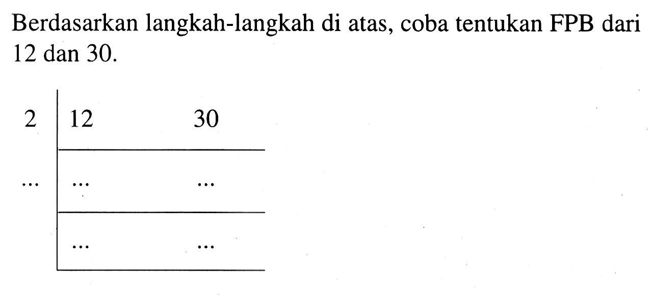 Berdasarkan langkah-langkah di atas, coba tentukan FPB dari 12 dan 30. 
2 12 30 
... ... ... 
... ...