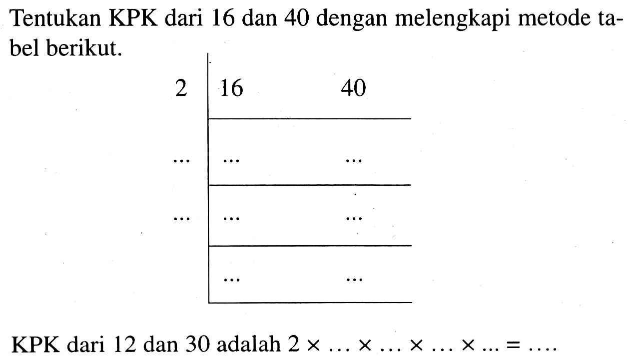 Tentukan KPK dari 16 dan 40 dengan melengkapi metode tabel berikut.
KPK dari 12 dan 30 adalah  2 x ... x ... x ... x ...=... 