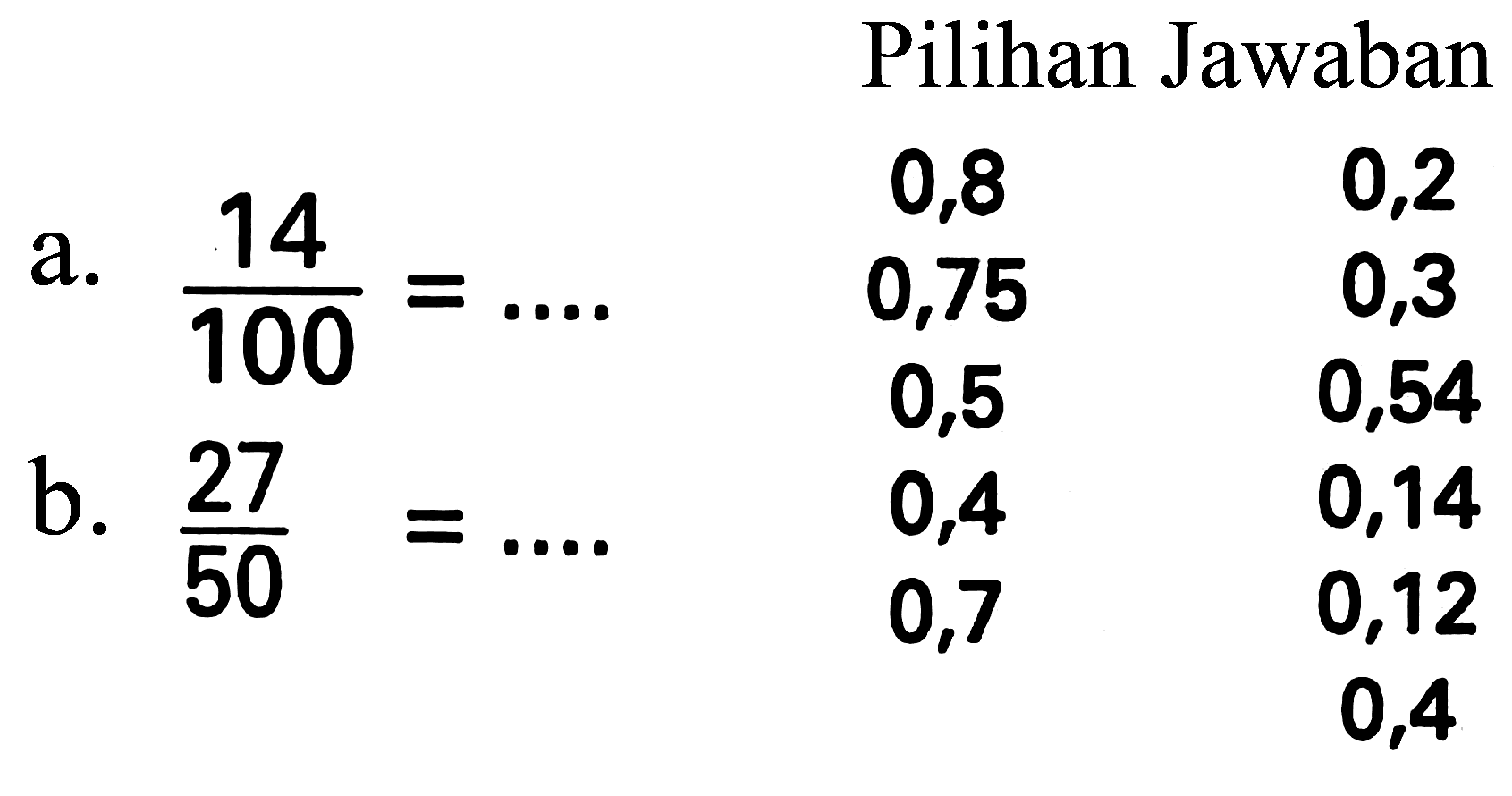 {2)/(c)/( Pilihan Jawaban )  a.  (14)/(100)=...   0,8  0,2   0,75  0,3  b.  (27)/(50)=... .   0,5  0,54   0,4  0,14   0,7  0,12    0,4