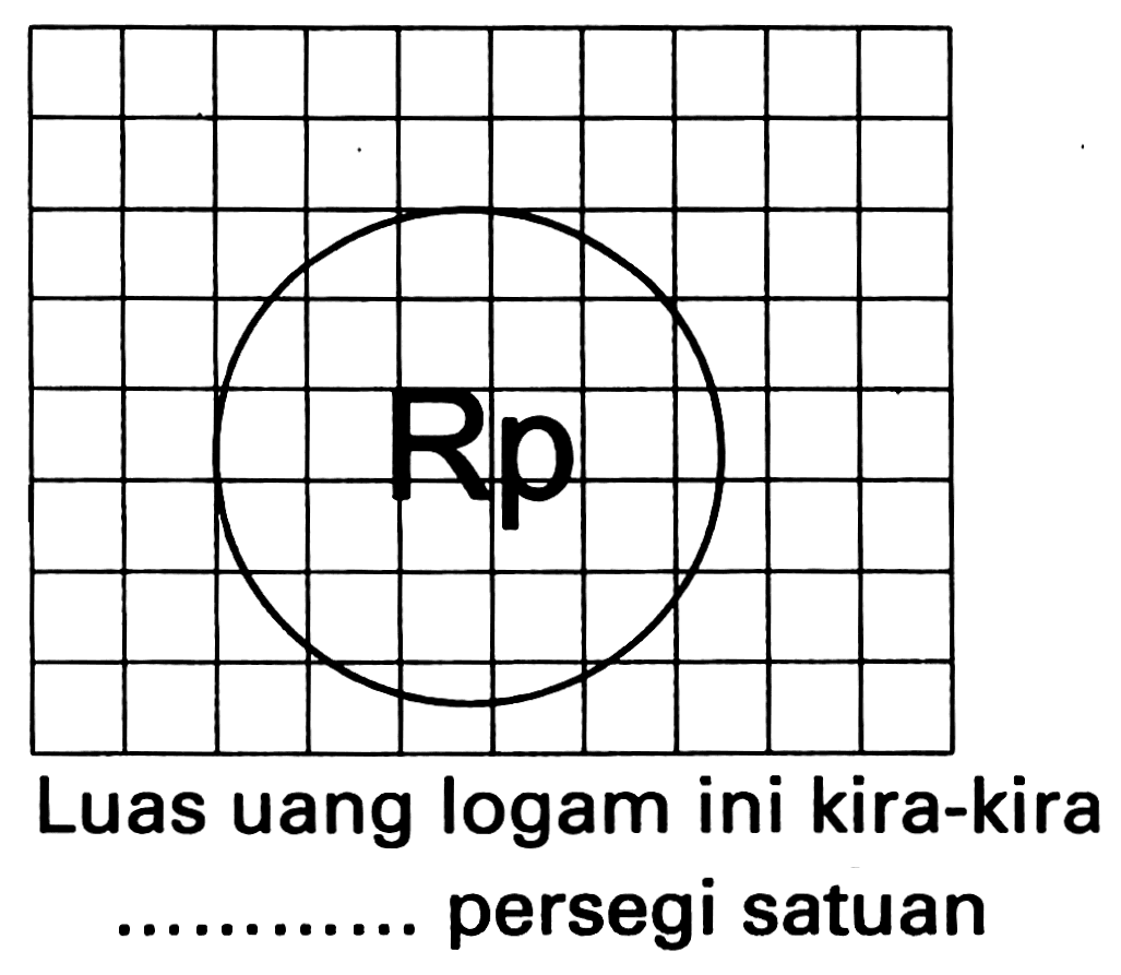 Rp Luas uang logam ini kira-kira .... persegi satuan