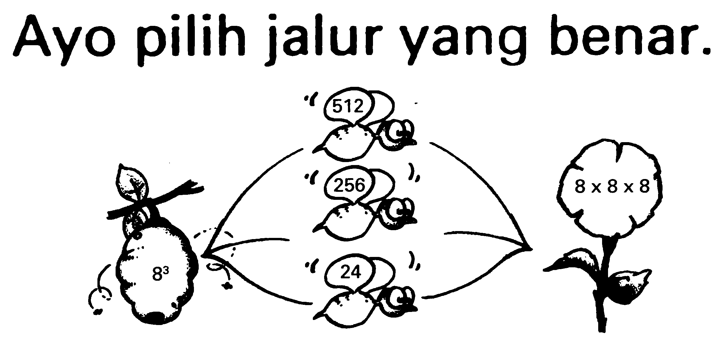 Ayo pilih jalur yang benar 8^3 512 256 24 8 x 8 x 8