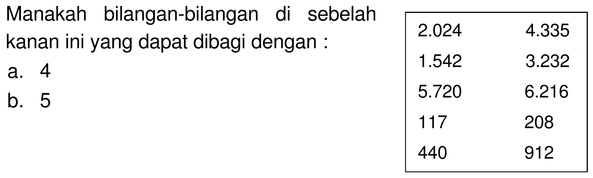  
Manakah bilangan-bilangan di sebelah   2.024    4.335  
kanan ini yang dapat dibagi dengan :   1.542    3.232  
a. 4   5.720    6.216  
b. 5  117  208 
  940  912 
  
