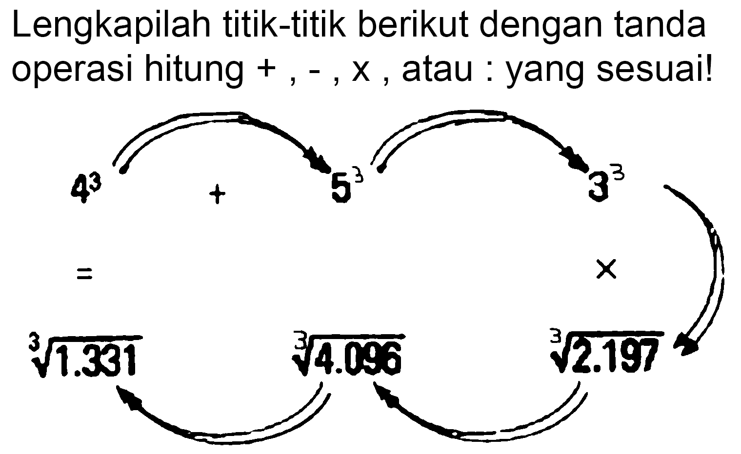 Lengkapilah titik-titik berikut dengan tanda operasi hitung + , -, x , atau : yang sesuai!
 4^3 + 5^3 3^3
= x
1.331^(1/3) 4.096^(1/3) 2.197^(1/3) 