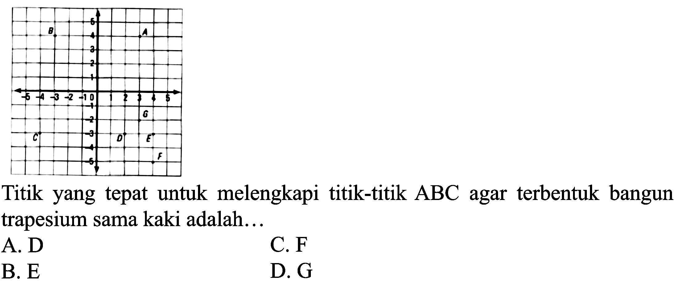 A B G C D E F Titik yang tepat untuk melengkapi titik-titik ABC agar terbentuk bangun trapesium sama kaki adalah...