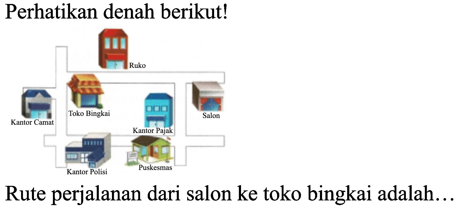 Perhatikan denah berikut!
Kantor Camat Ruko Toko Bingkai Kantor Pajak Salon Kantor Polisi Puskesmas
Rute perjalanan dari salon ke toko bingkai adalah...