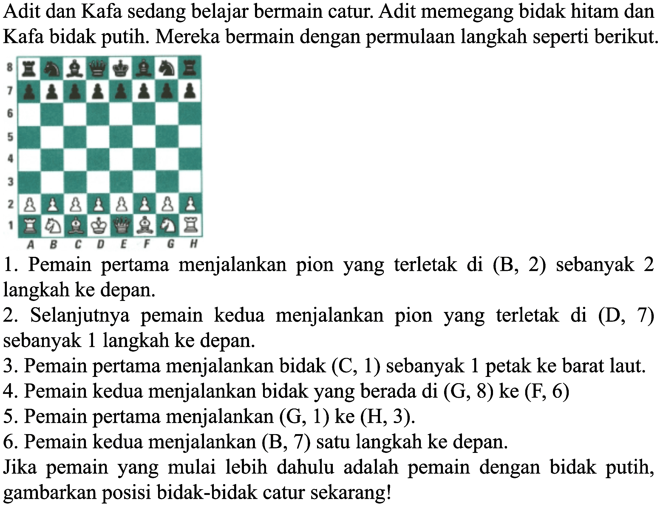 Adit dan Kafa sedang belajar bermain catur. Adit memegang bidak hitam dan Kafa bidak putih. Mereka bermain dengan permulaan langkah seperti berikut.
1 2 3 4 5 6 7 8 A B C D E F G H
1. Pemain pertama menjalankan pion yang terletak di  (B, 2)  sebanyak 2 langkah ke depan.
2. Selanjutnya pemain kedua menjalankan pion yang terletak di (D,7) sebanyak 1 langkah ke depan.
3. Pemain pertama menjalankan bidak  (C, 1)  sebanyak 1 petak ke barat laut.
4. Pemain kedua menjalankan bidak yang berada di  (G, 8)  ke  (F, 6) 
5. Pemain pertama menjalankan  (G, 1)  ke  (H, 3) .
6. Pemain kedua menjalankan  (B, 7)  satu langkah ke depan.
Jika pemain yang mulai lebih dahulu adalah pemain dengan bidak putih, gambarkan posisi bidak-bidak catur sekarang!