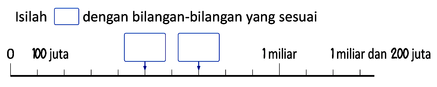 Isilah  square  dengan bilangan-bilangan yang sesuai