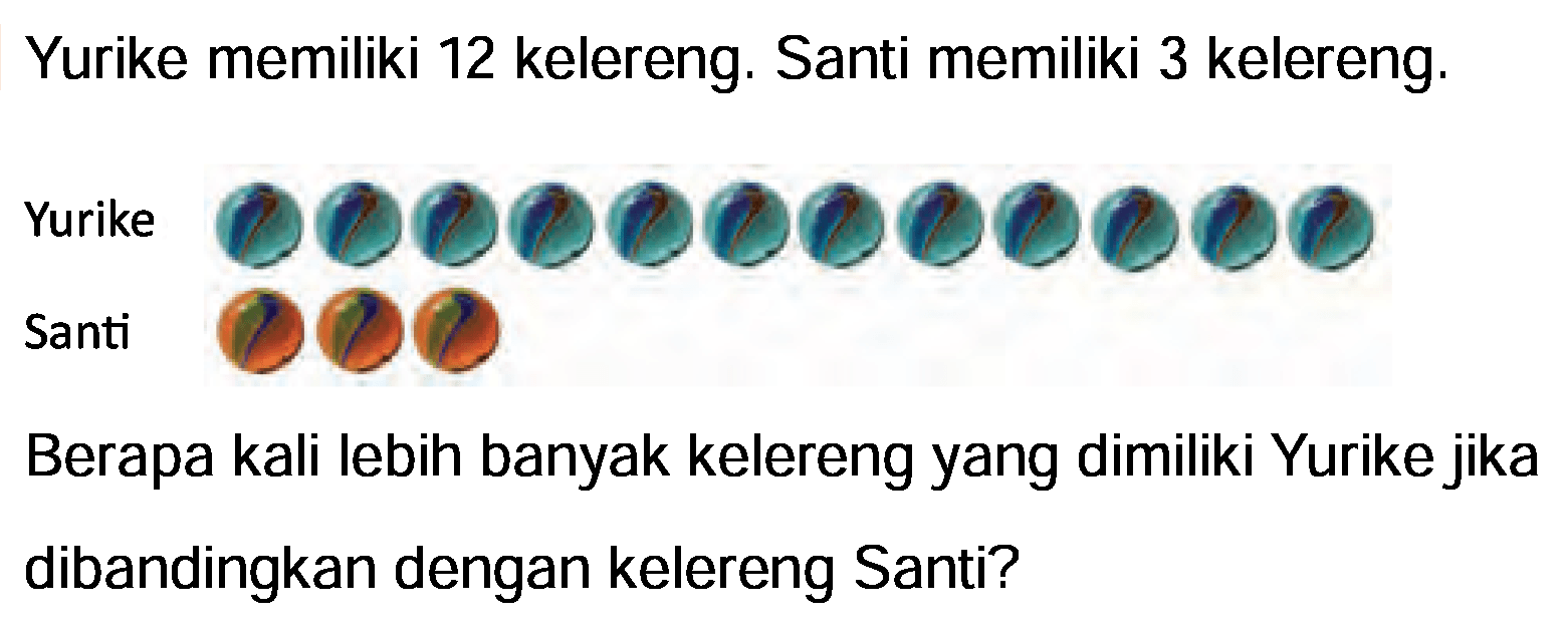 Yurike memiliki 12 kelereng. Santi memiliki 3 kelereng.
Yurike
Santi
Berapa kali lebih banyak kelereng yang dimiliki Yurike jika dibandingkan dengan kelereng Santi?