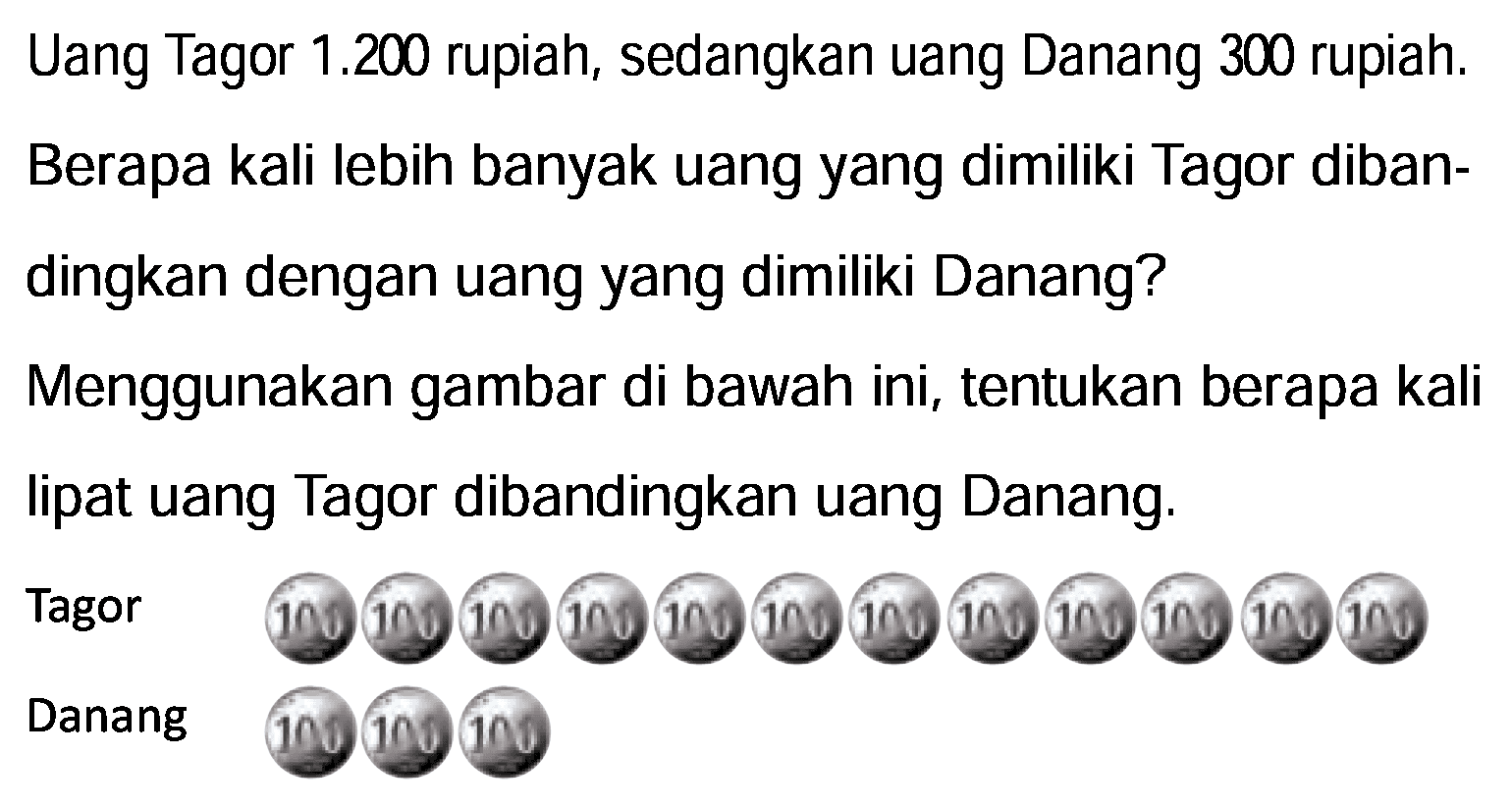 Uang Tagor  1.200  rupiah, sedangkan uang Danang 300 rupiah.
Berapa kali lebih banyak uang yang dimiliki Tagor dibandingkan dengan uang yang dimiliki Danang?

Menggunakan gambar di bawah ini, tentukan berapa kali lipat uang Tagor dibandingkan uang Danang.