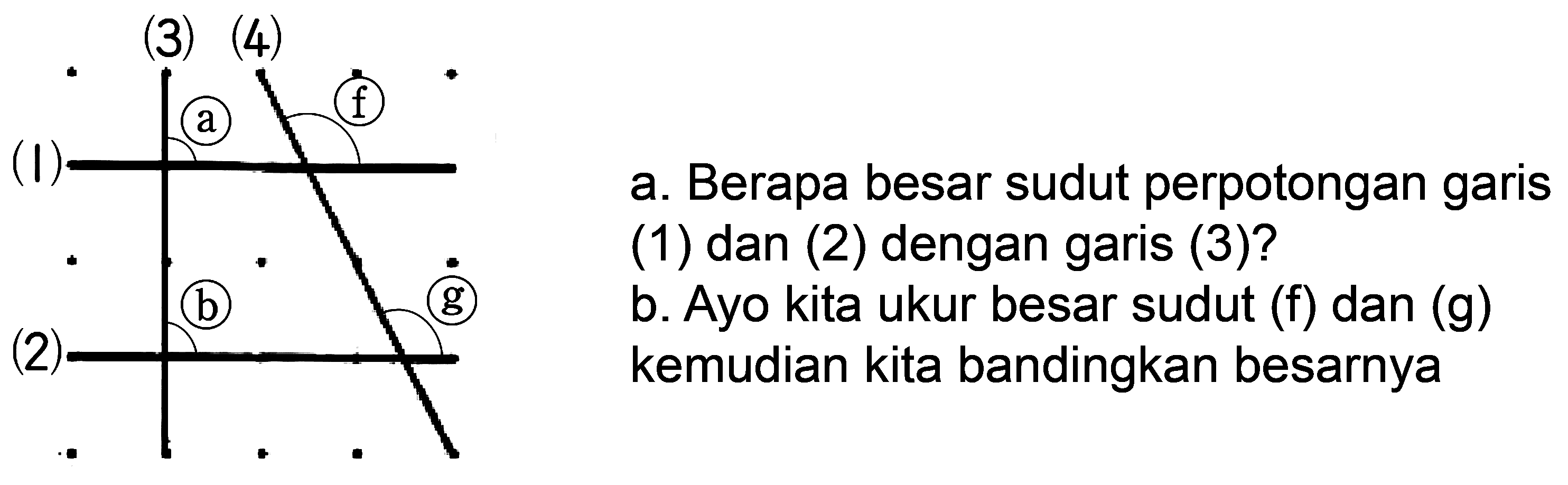 (3) (4) (1) a f (2) b g a. Berapa besar sudut perpotongan garis (1) dan (2) dengan garis (3)? b. Ayo kita ukur besar sudut (f) dan (g) kemudian kita bandingkan besarnya